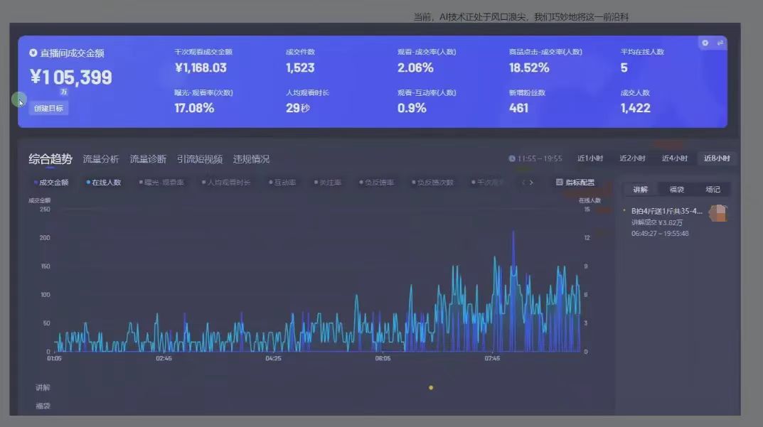 图片[1]-日赚6000+！普通人2025翻身必做项目，抖音Ai无人直播躺赚新风口，0门槛吃官方亿级流量-小白资源网