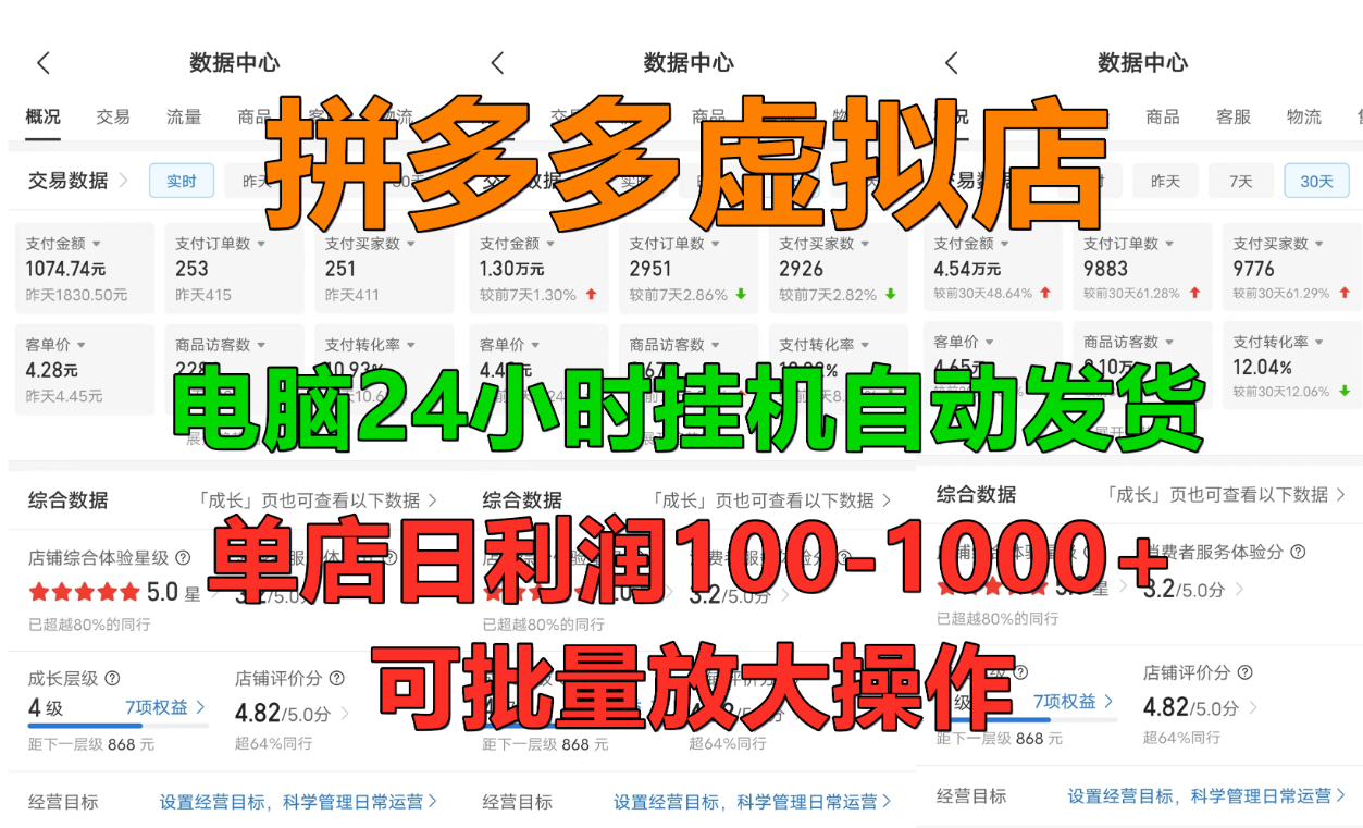 拼多多虚拟店,单店日利润100-1000+,挂机全自动发货,长久稳定新手首选项目,可批量放大操作-小白资源网