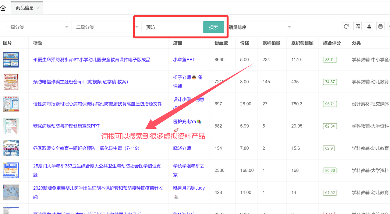 虚拟资料选品词根大全：覆盖20+全行业的掘金指南-小白资源网