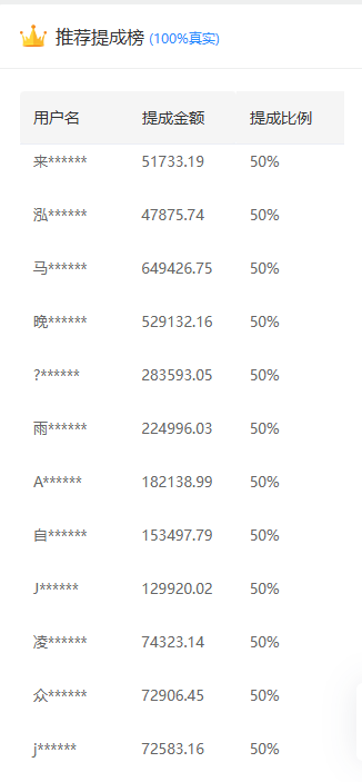 推广软件获取收益你来吗？-小白资源网