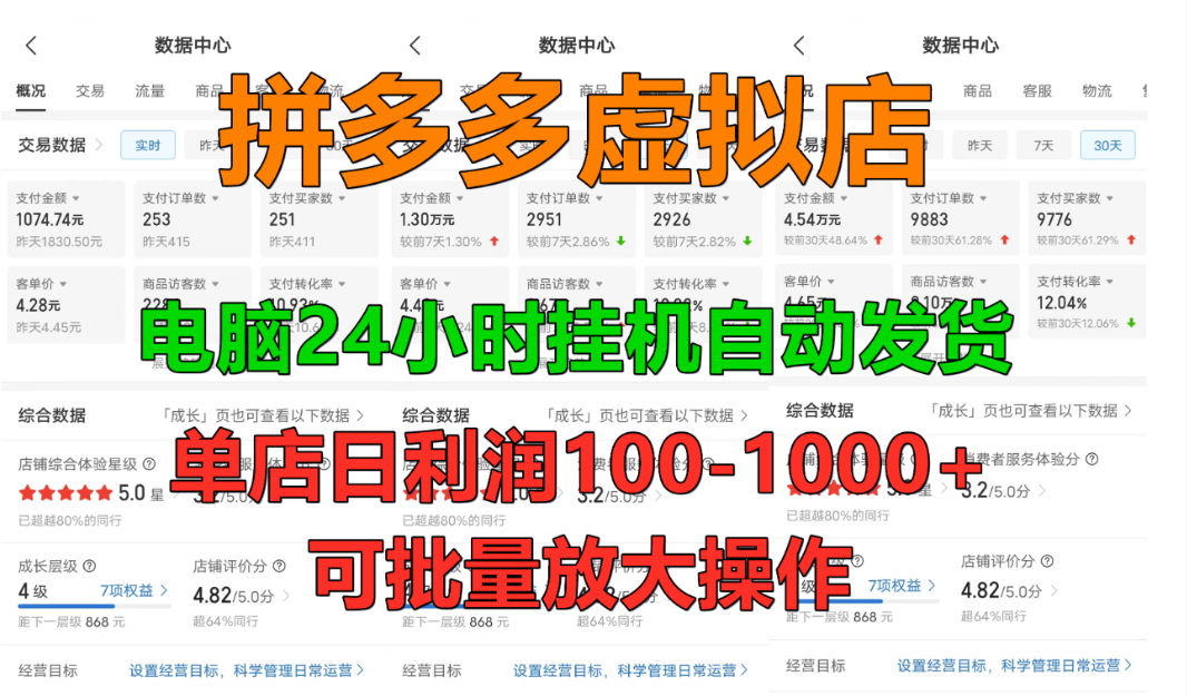 拼多多虚拟店，挂机全自动发货，单店日利润100-1000+，长久稳定新手首选项目，可批量放大操作-小白资源网